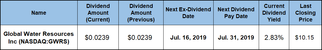 Monthly Dividend Stock