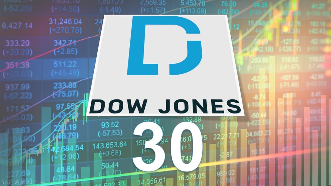 Dow Jones Index Dividends and Dividend Yield History and Analysis