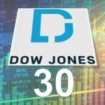 Dow 30 Stocks