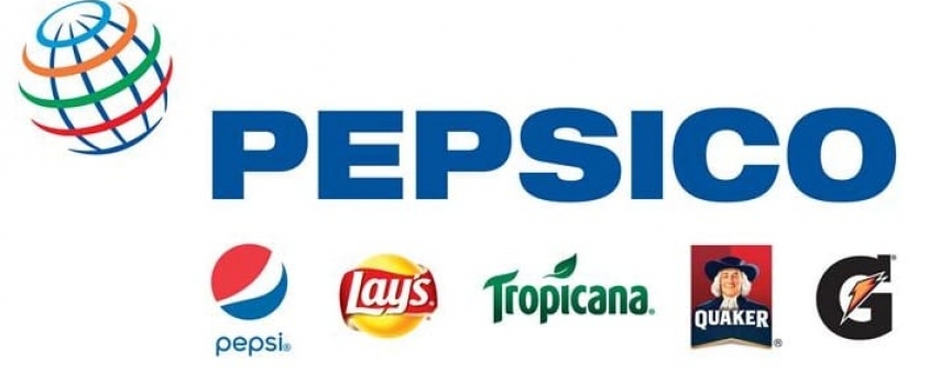 PepsiCo Share Price Falters, Dividends Continue Strong Growth (PEP)